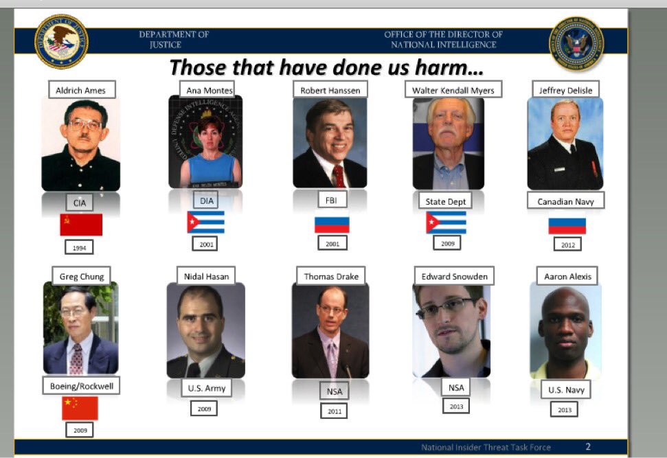 U.S. government poster that uses photos of whistleblowers interspersed with murderers and spies.