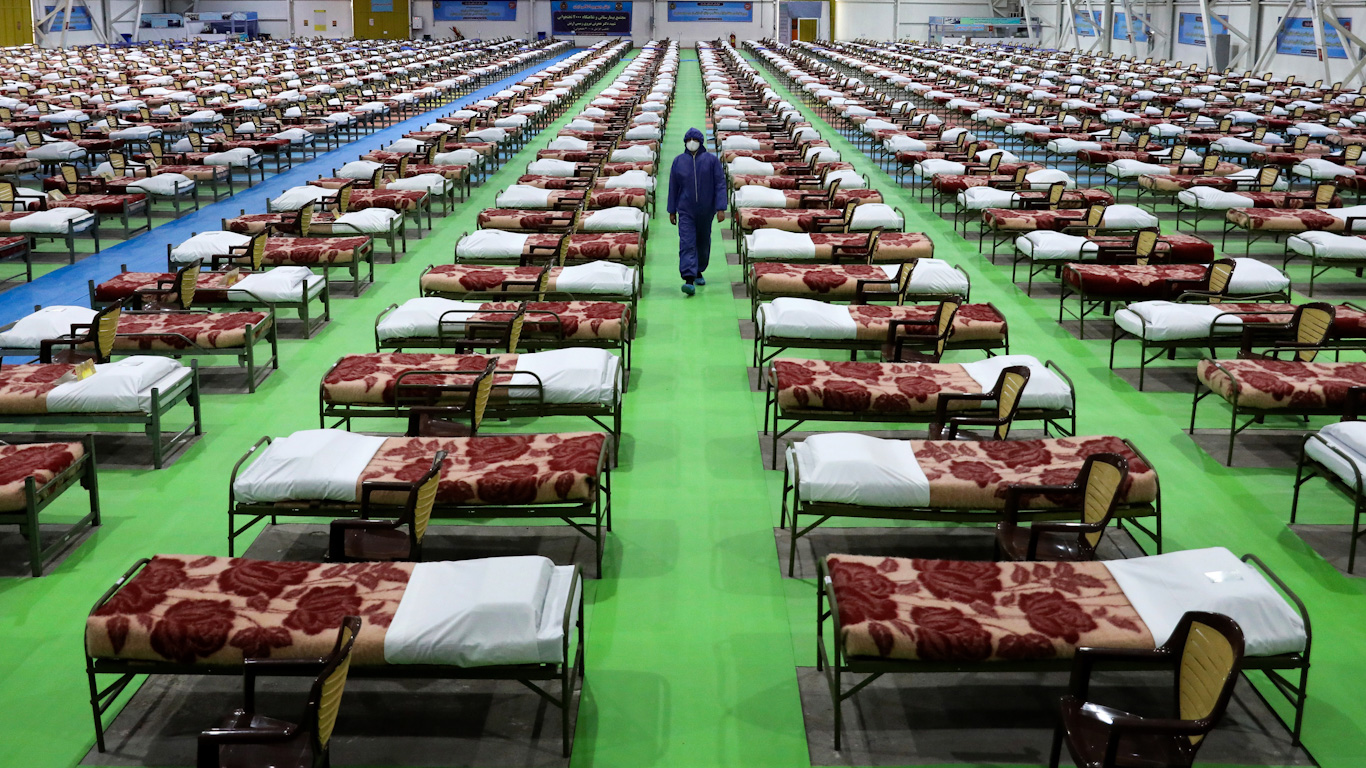 Iran Sanctions Coronavirus